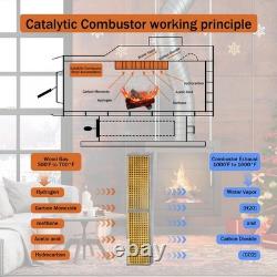2.5x12.75x1 Wood Stove Catalytic Combustor, Honeycomb Ceramic, Longer Burn