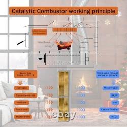 2.5x12.75x1 Wood Stove Catalytic Combustor, Honeycomb Ceramic, Longer Burn, Repl