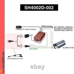 Durablow WiFi Gas Fireplace Valve and Blower Remote