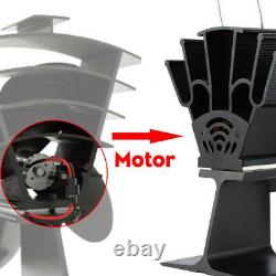 Eco Friendly Fan Motor Rotor For Stove Burner Fan Fireplace Replacement Part Hea