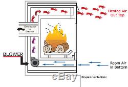 FK24 Fireplace Blower Kit- 54103 for Majestic Fireplaces