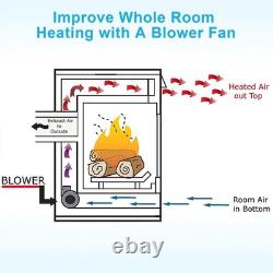 GFK4 Replacement Fireplace Blower Fan for Heatilator Fireplaces FK4, GFK4A