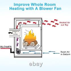 Gfk4 Replacement Fireplace Blower Fan For Heatilator Fireplaces Fk4 Gfk4a Gfk4