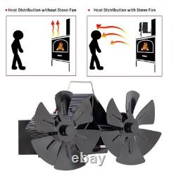 Hot Sale Stove Fans Aluminum Replacement Spare Parts Unpowered Operation