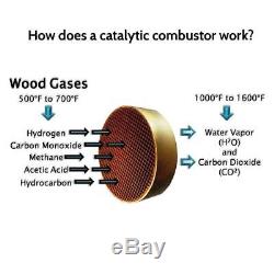 Midwest Hearth Wood Stove Catalytic Combustor Replacement Catalyst Dutchwest Eng