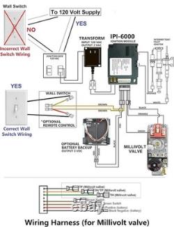 Módulo de control electrónico IPI para chimenea, módulo de encendido de gas