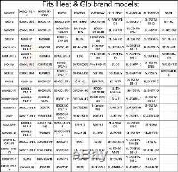 New GFK-160, GFK-160A Fireplace Blower Fan Kit for Lennox, Superior, Heat Glo