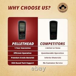 Remote Control Transmitter for Gas & Propane Fireplaces, Wall Holster Included