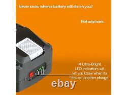 SuperHandy Lithium-Ion 48V DC 2Ah Battery