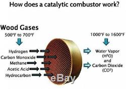 Wood Stove Catalytic Combustor Replacement Catalyst Vermont Midwest Hearth New